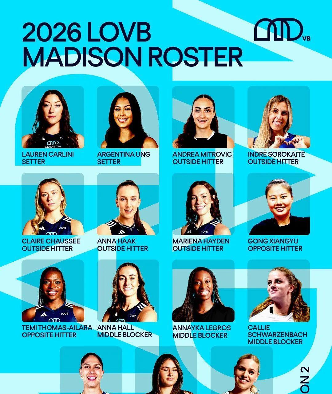 出征奥运会, 二传位置上 出征奥运会, 二传位置上