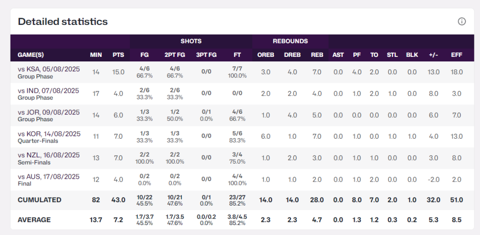 news, NQlga, 盖帽 news, NQlga, 盖帽