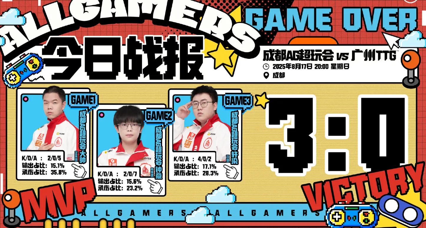 G经济还略 G经济还略