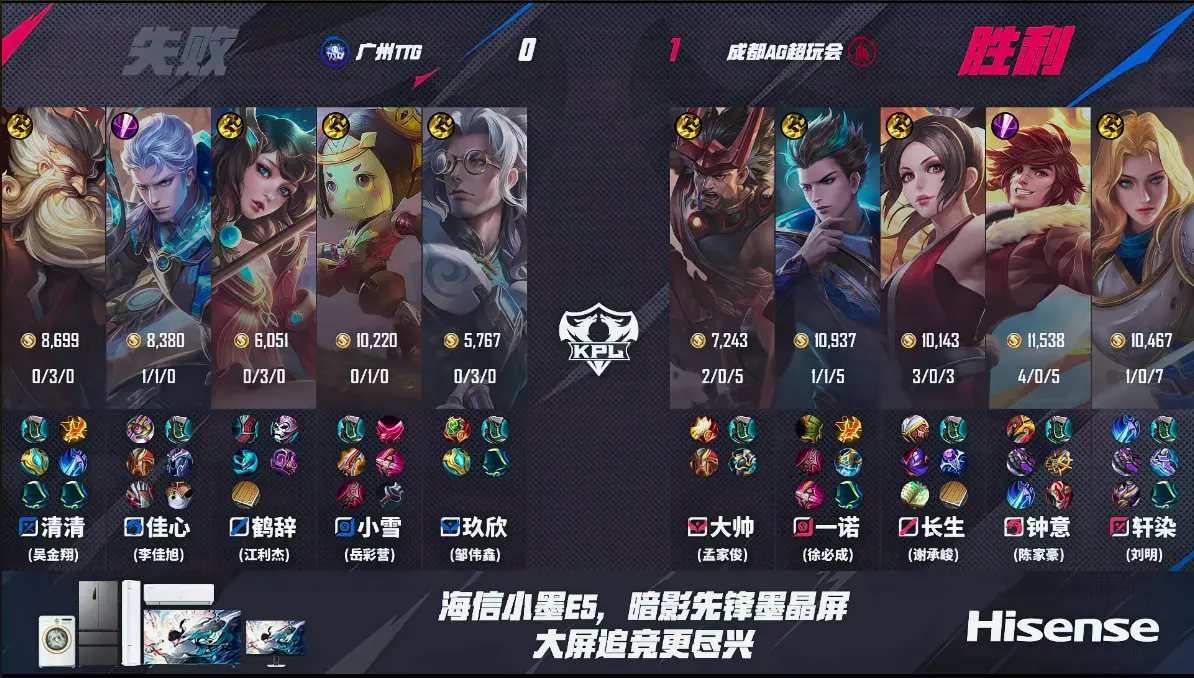 对劲了, 紧接着AG 对劲了, 紧接着AG