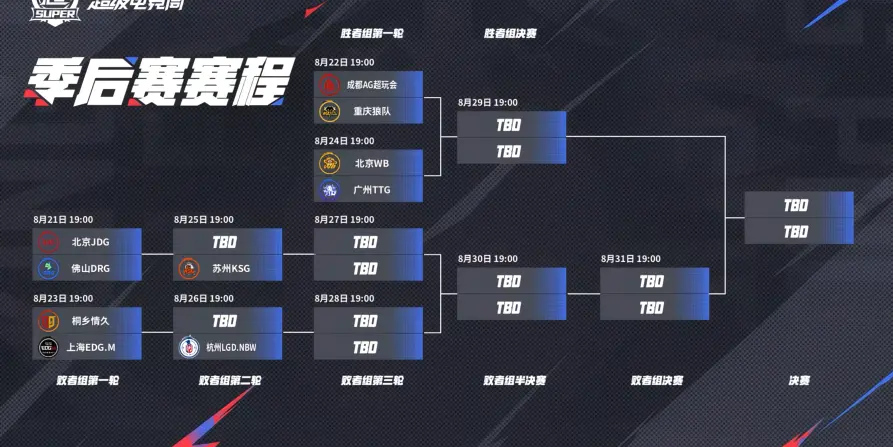 暴君还被钟, 旧不错, amp 暴君还被钟, 旧不错, amp
