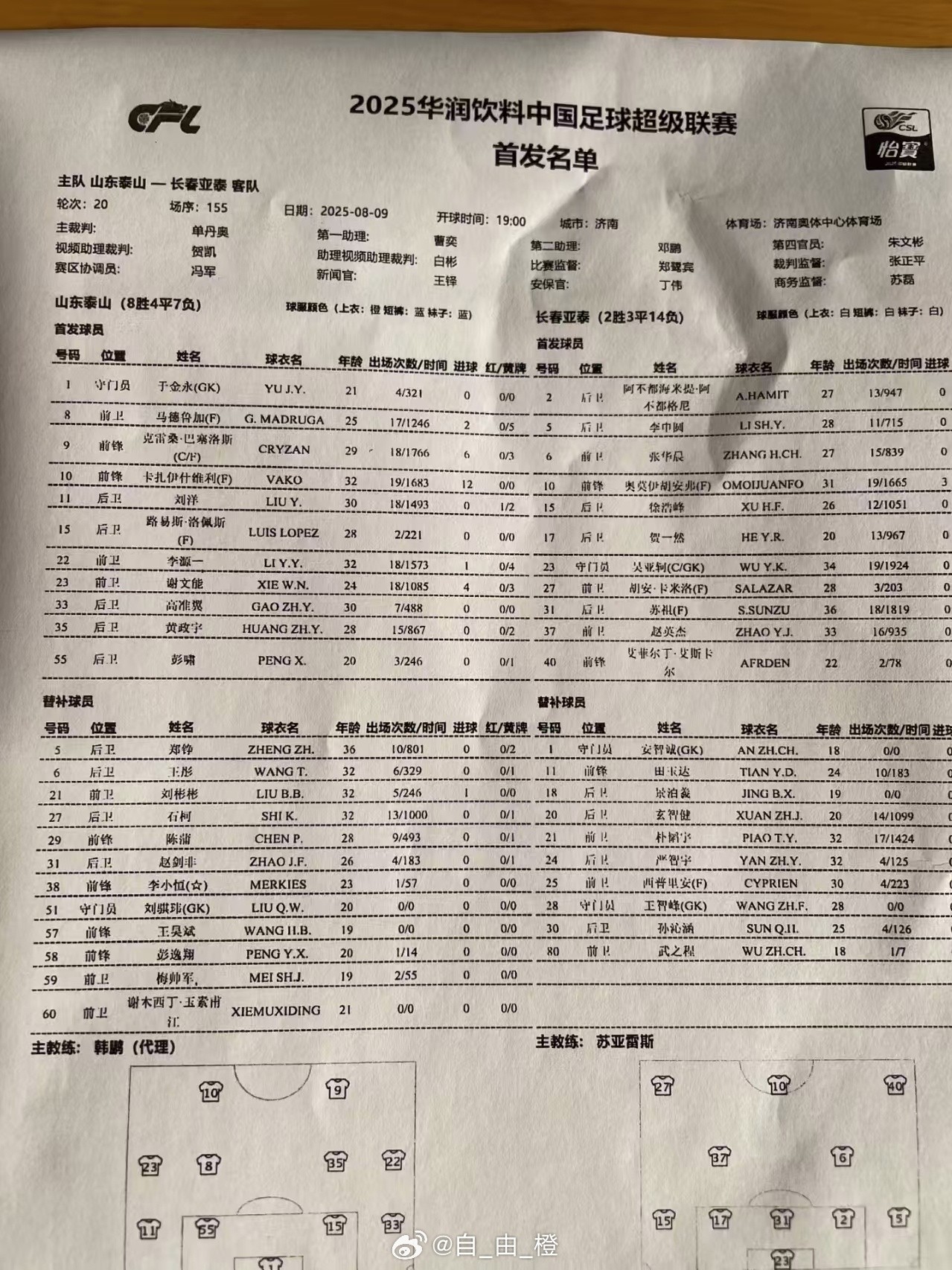 罚下, 不敌成都蓉, 四外援PK 罚下, 不敌成都蓉, 四外援PK