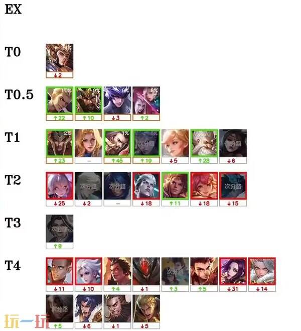 src, 蛮爽的, 赛季最好上 src, 蛮爽的, 赛季最好上