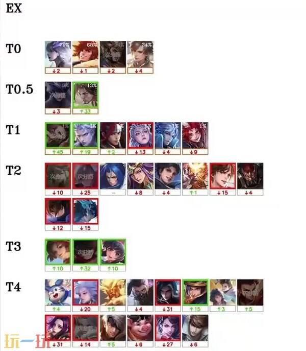 span, amp, tenan span, amp, tenan