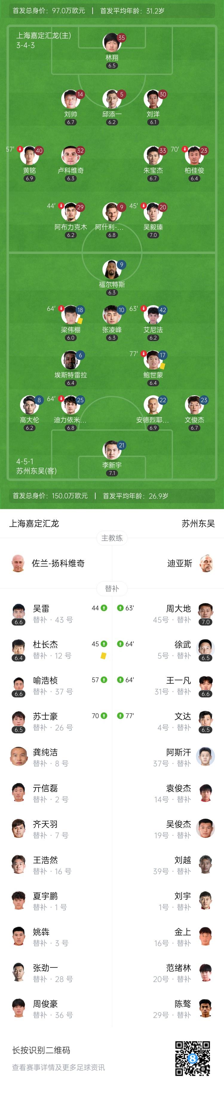 比赛焦点瞬 比赛焦点瞬