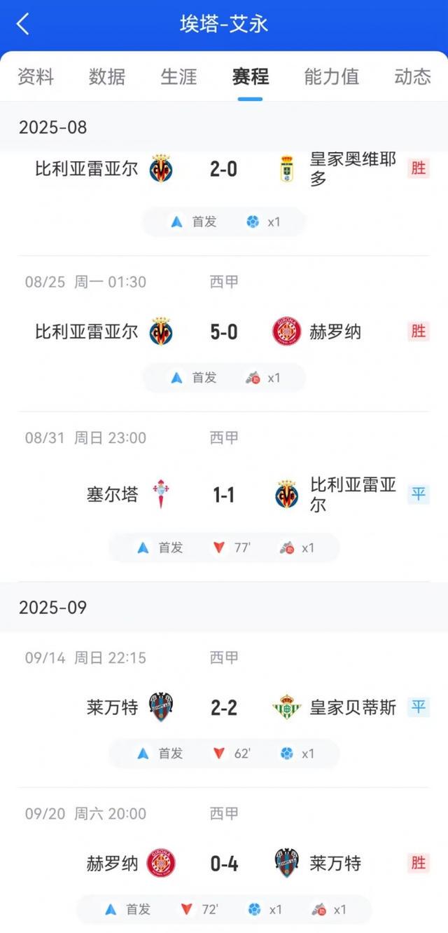 kd, ws, ue kd, ws, ue