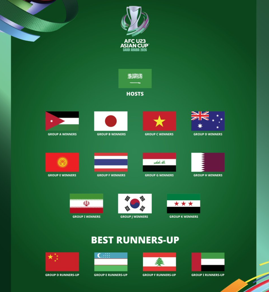 所以最理想, ue 所以最理想, ue